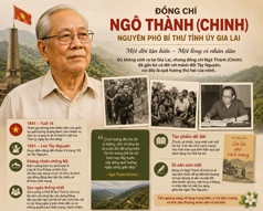 Ngô Thành: Một đời tận hiến cho cách mạng Gia Lai