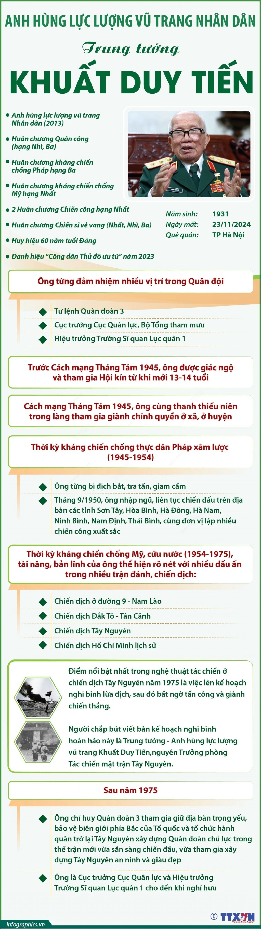 Trung tướng Khuất Duy Tiến: Vị tướng trận mạc và những chiến công lẫy lừng [Đoàn trường THPT Hai Bà Trưng]