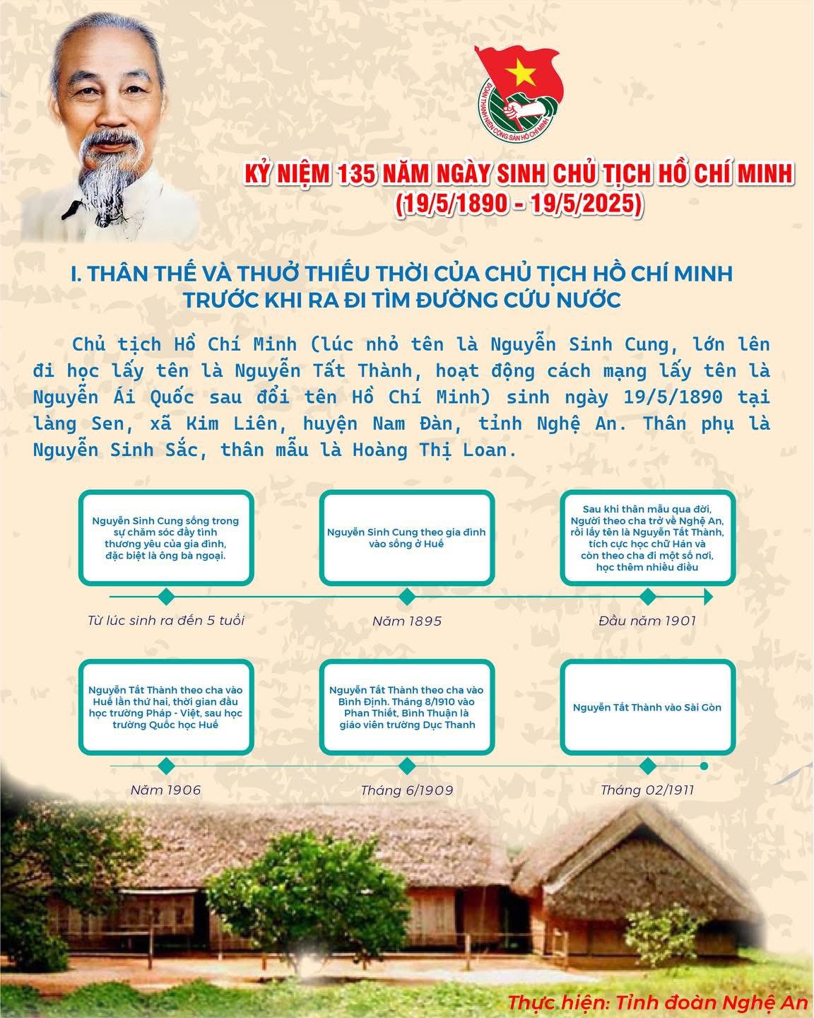 KỶ NIỆM 135 NĂM NGÀY SINH CHỦ TỊCH HỒ CHÍ MINH (19/5/1890-19/5/2025)