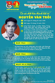 Nguyễn Văn Trỗi