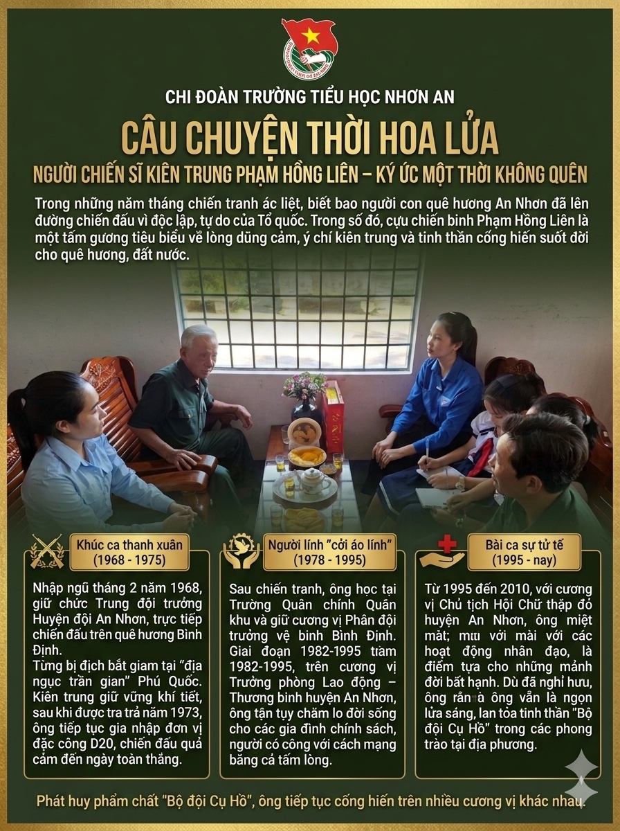 Tiếp Bước Vinh Quang