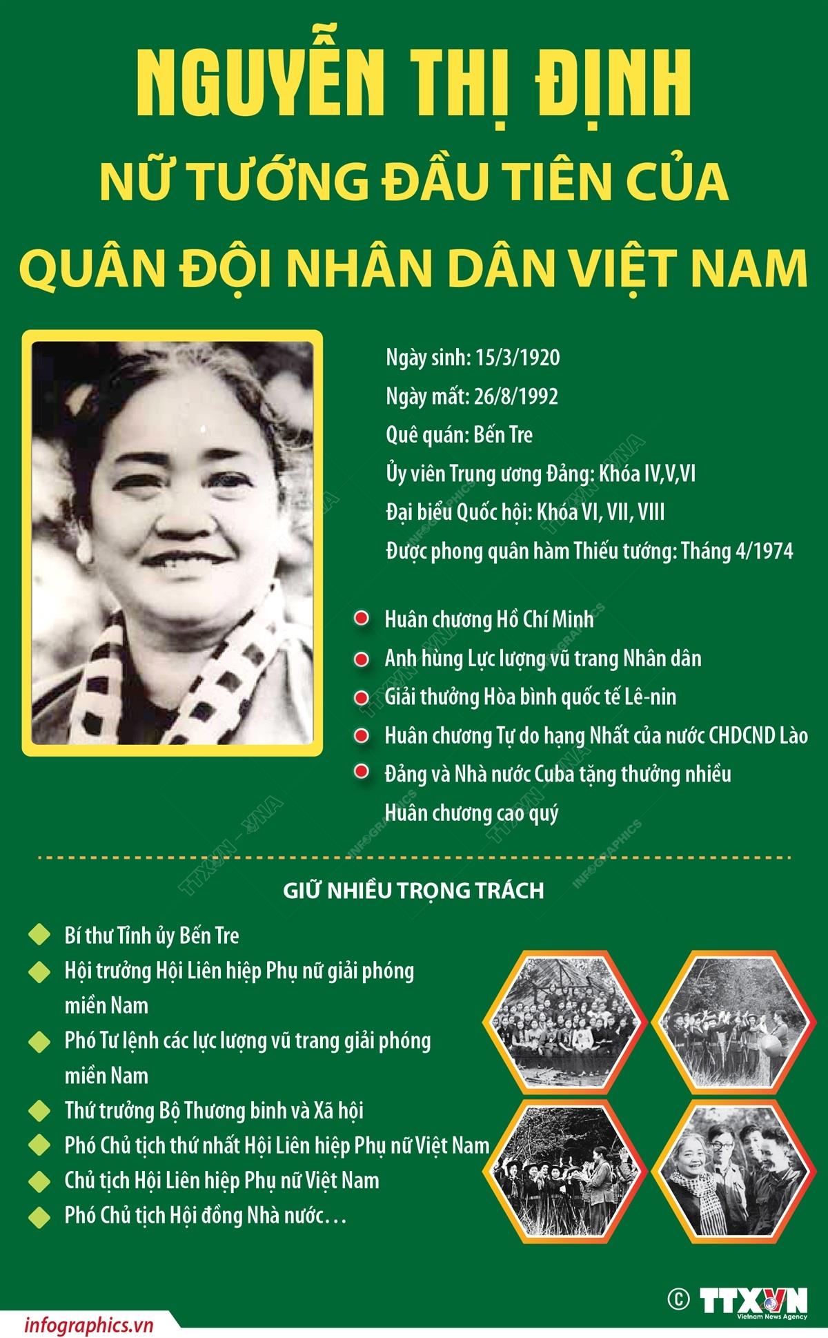 Nguyễn Thị Định là nữ tướng đầu tiên của Quân đội nhân dân Việt Nam và là Phó tư lệnh Quân Giải phóng miền Nam Việt Nam.