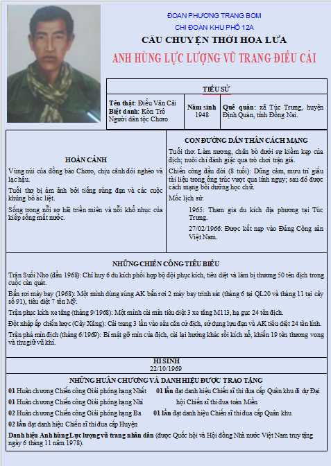 Trần Dương Huy - Đồng Nai (1)