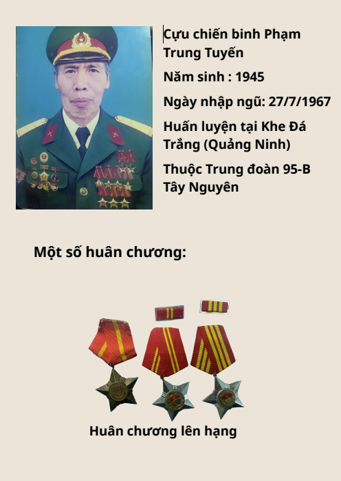 bức hình chân dung cựu chiến binh