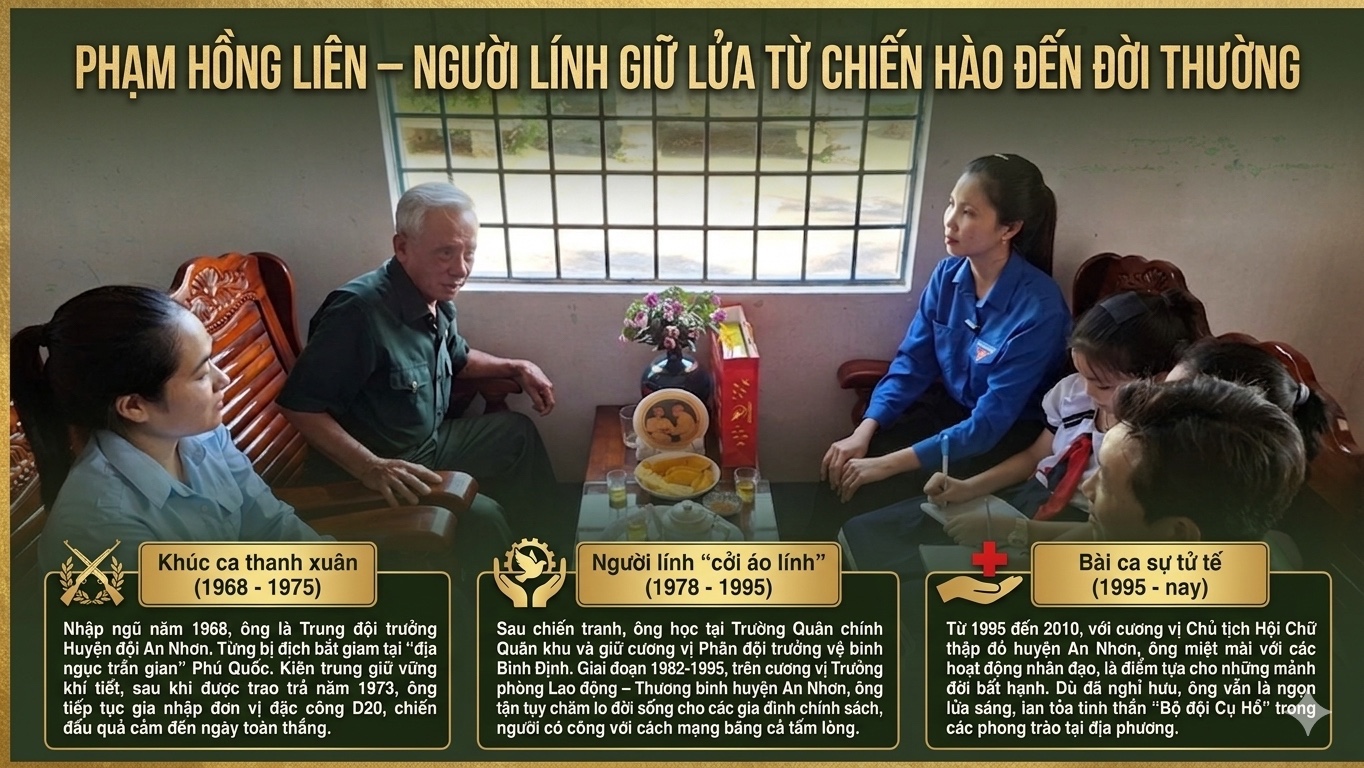 Dưới Màu Cờ Tổ Quốc