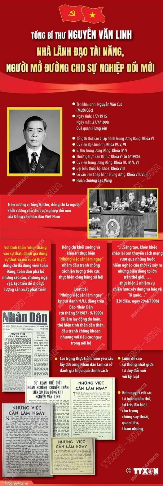 TỔNG BÍ THƯ NGUYỄN VĂN LINH – NHÀ LÃNH ĐẠO TÀI NĂNG, NGƯỜI MỞ ĐƯỜNG CHO SỰ NGHIỆP ĐỔI MỚI