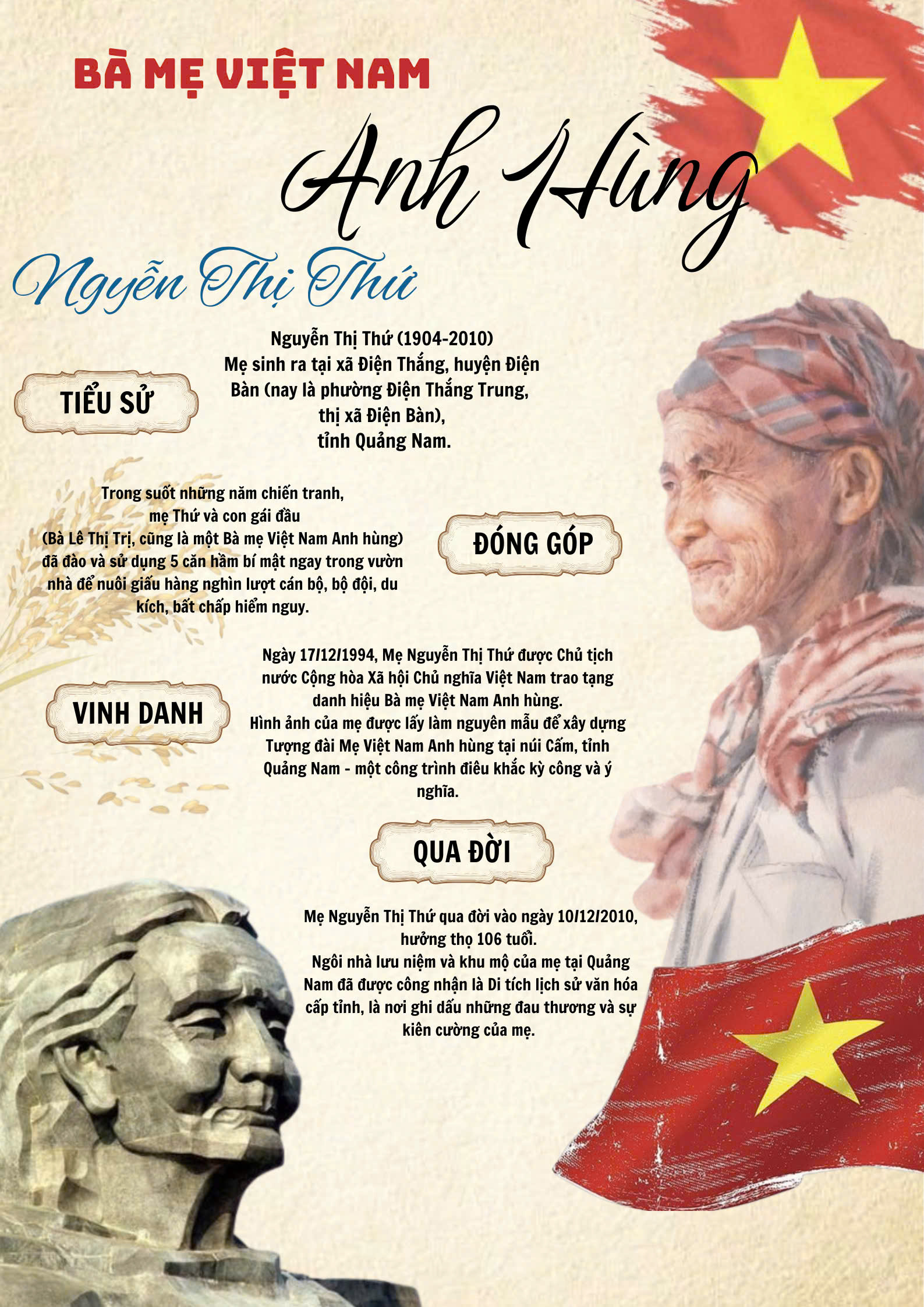 Bà Mẹ Việt Nam Anh Hùng Nguyễn Thị Thứ