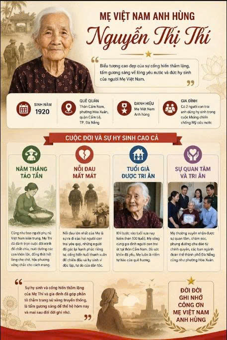 MẸ VIỆT NAM ANH HÙNG NGUYỄN THỊ THÍ