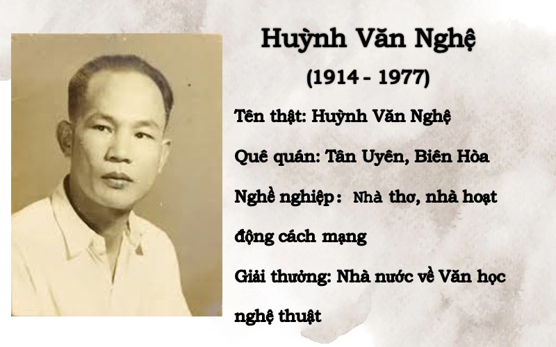 Anh hùng Huỳnh Văn Nghệ