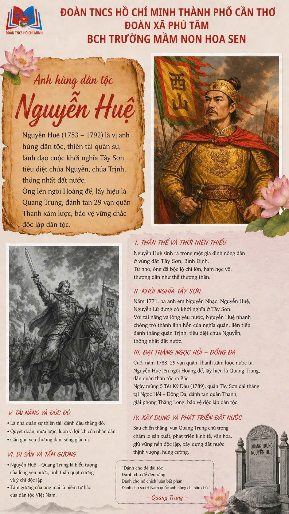 Anh hùng dân tộc Nguyễn Huệ