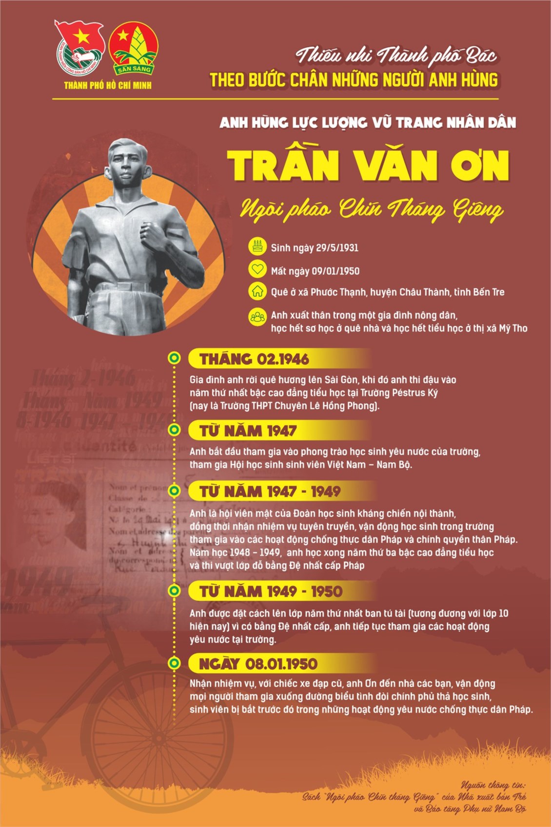 Ngọn đuốc sinh viên