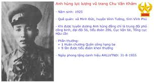 Chu Văn Khâm