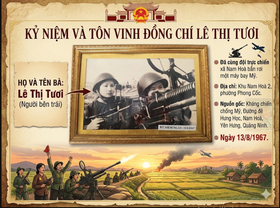 Ảnh chụp kỉ vật , nhân chứng lịch sử của cựu chiến binh Lê Thị Tươi 