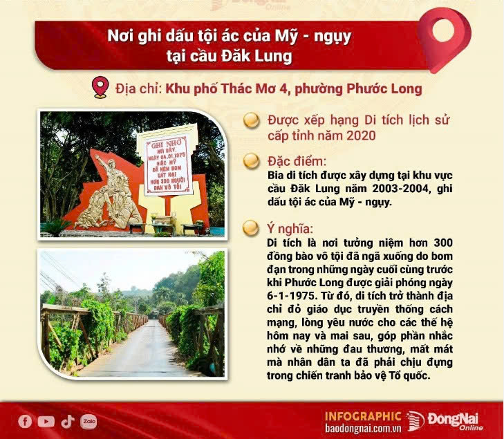 Nơi ghi dấu tội ác của Mỹ - ngụy tại cầu Đăk Lung (Địa chỉ đỏ Đồng Nai)