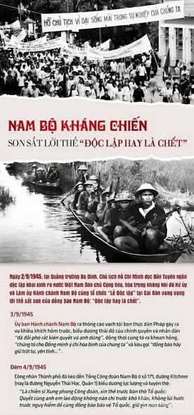 Kỷ niệm 80 năm Ngày Nam Bộ khởi nghĩa (23/9/1945 - 23/9/2025) (1)