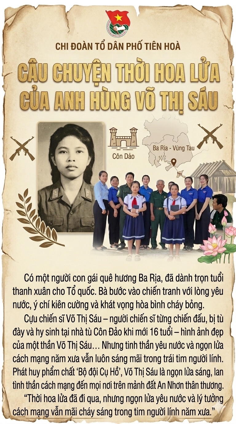 Rực Rỡ Tuổi Thanh Xuân