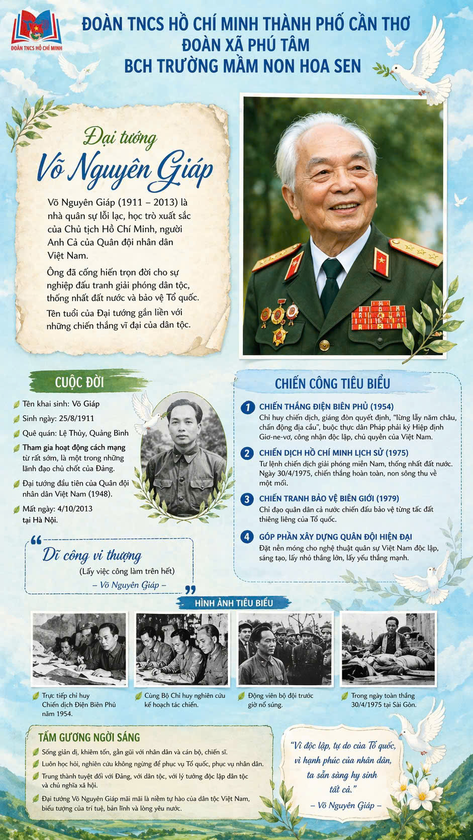 Đại tướng Võ Nguyên Giáp