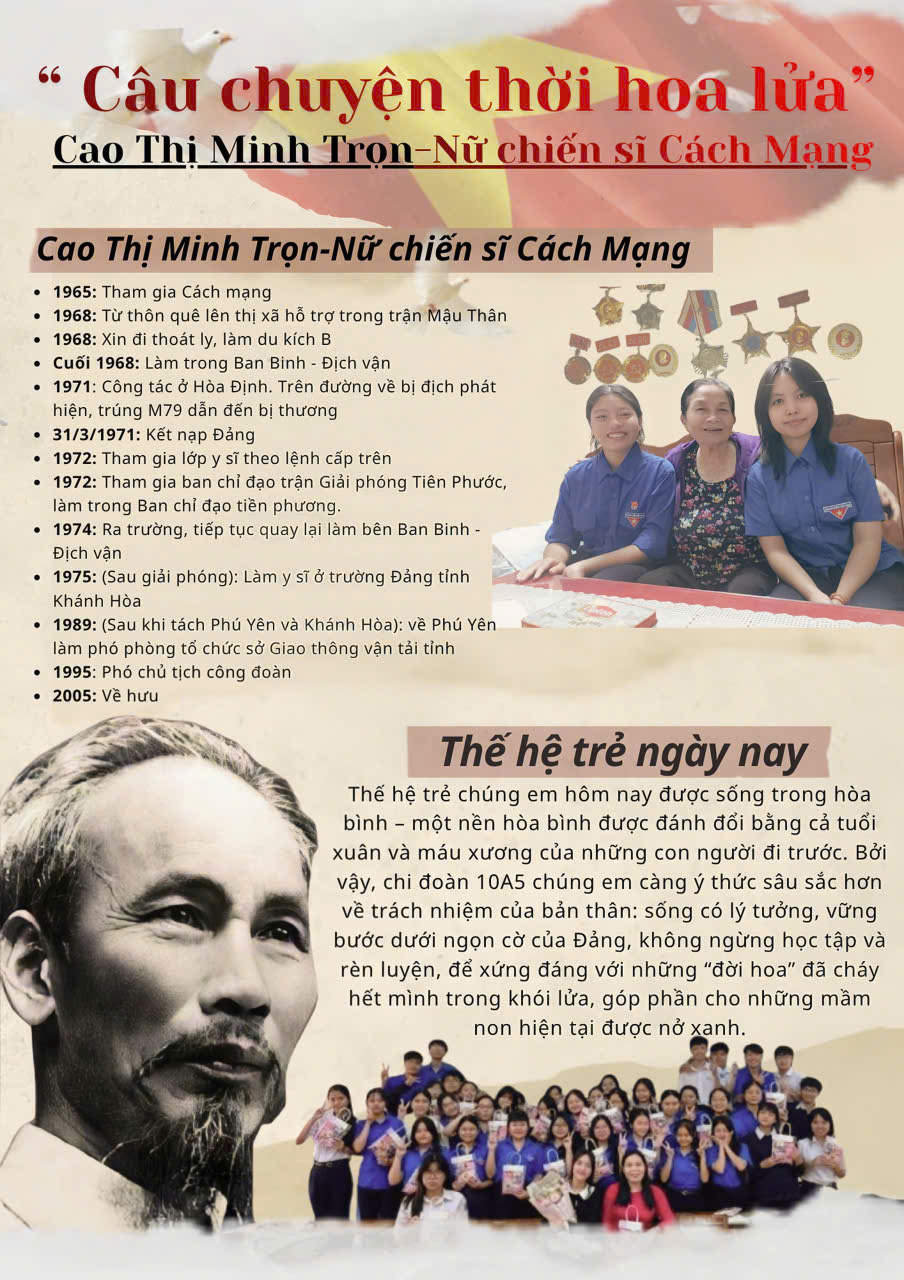 Nữ chiến sĩ cách mạng Cao Thị Minh Trọn