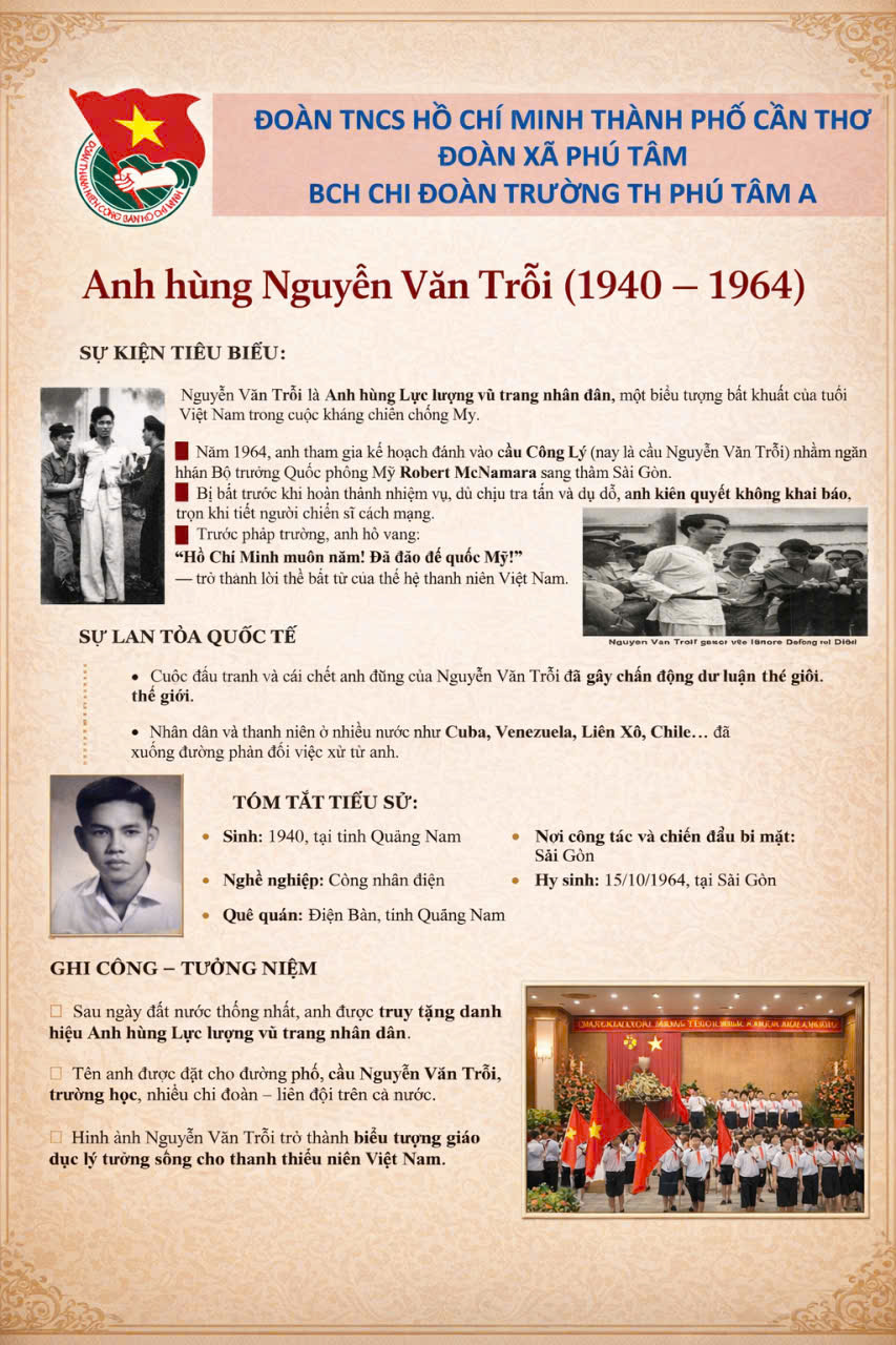 viết về anh Trỗi 