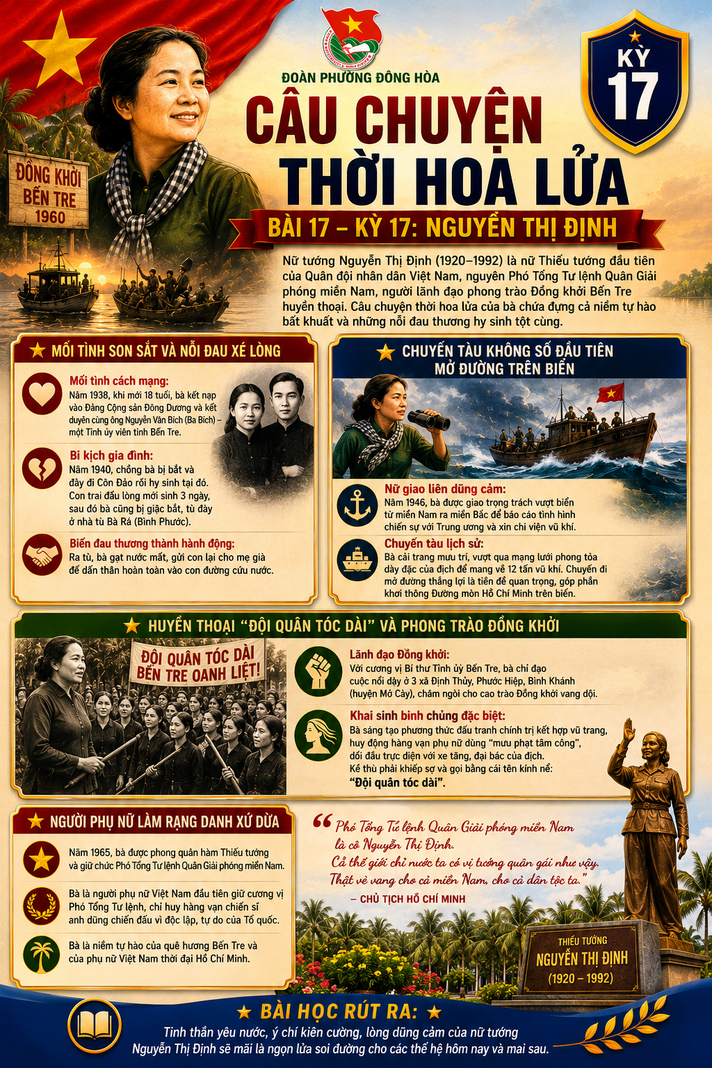 Nữ tướng Nguyễn Thị Định (1)