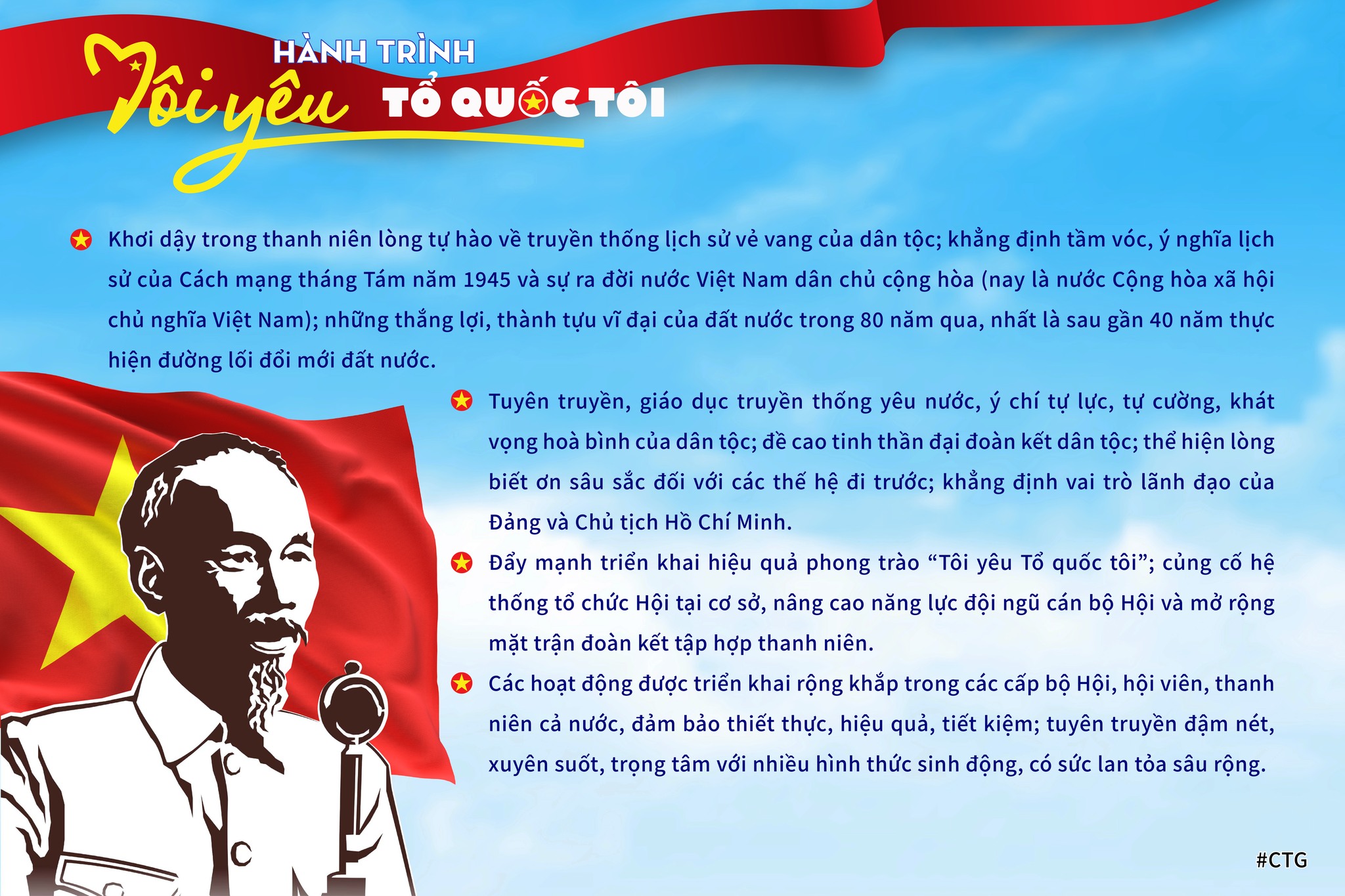 Hành trình "Tôi yêu Tổ quốc tôI"