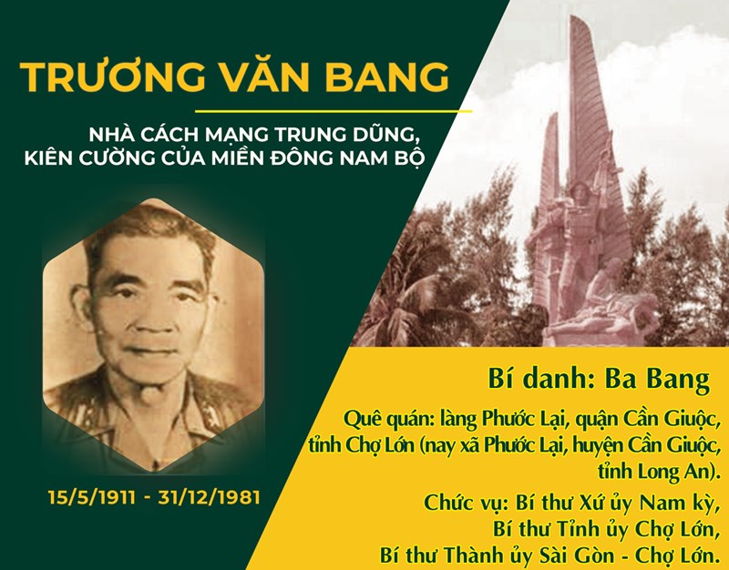 Trương Văn Bang – Một đời âm thầm vì độc lập dân tộc