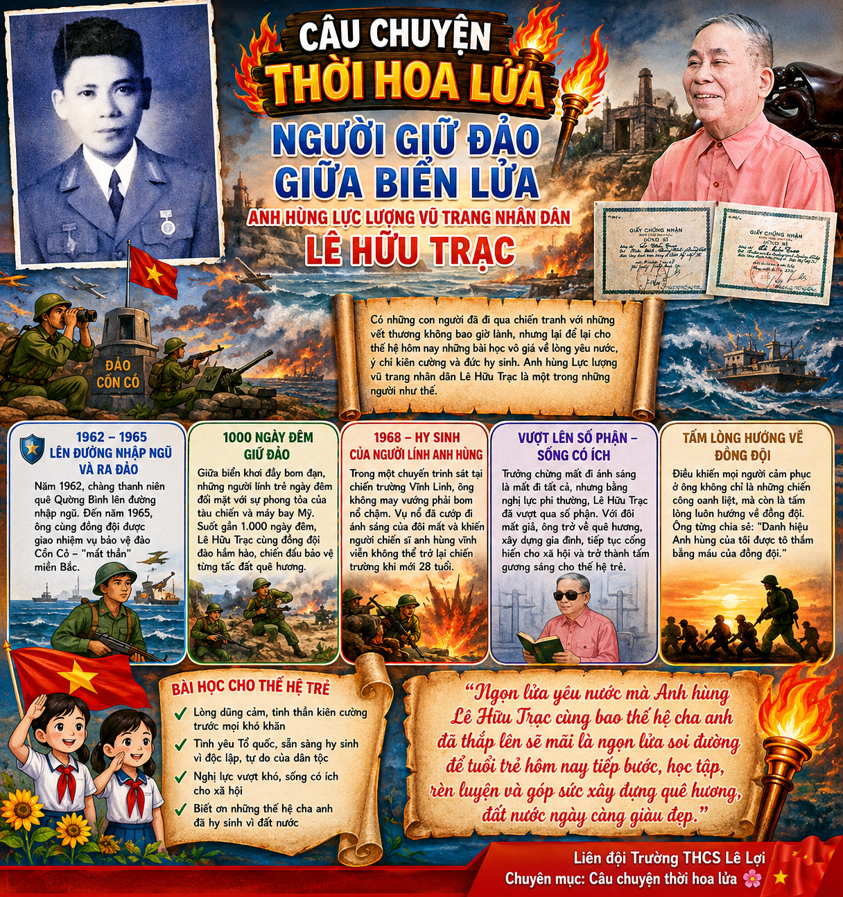 GƯỜI GIỮ ĐẢO GIỮA BIỂN LỬA   ANH HÙNG LỰC LƯỢNG VŨ TRANG NHÂN DÂN LÊ HỮU TRẠC