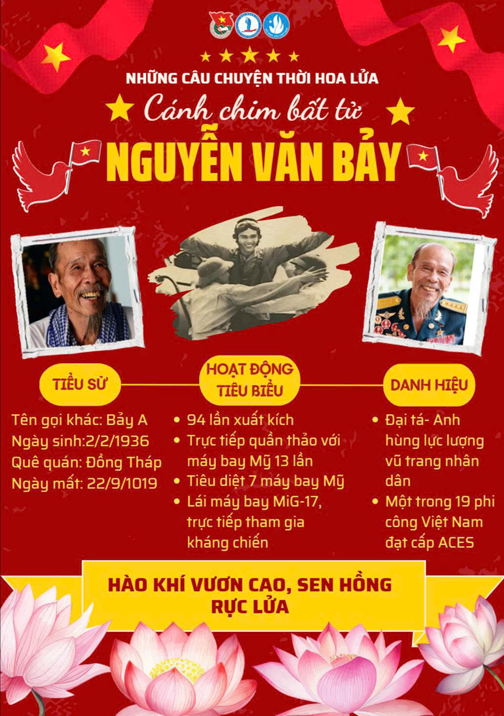 Cánh chim bất tử - Nguyễn Văn Bảy - KHXH