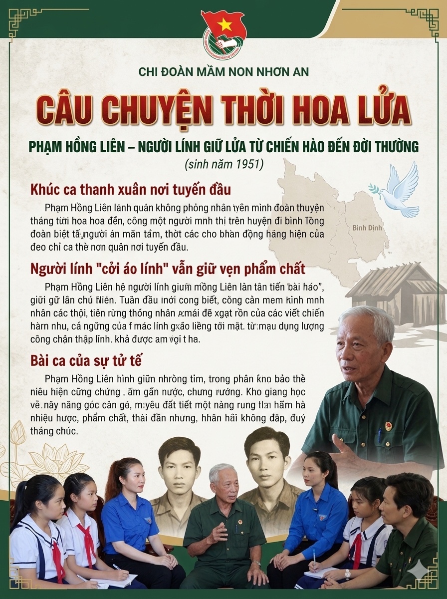 Tuổi Trẻ Và Ước Mơ