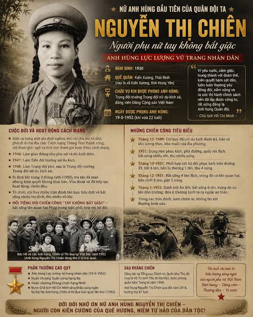 NGUYỄN THỊ CHIÊN – NỮ DU KÍCH “TAY KHÔNG BẮT GIẶC”