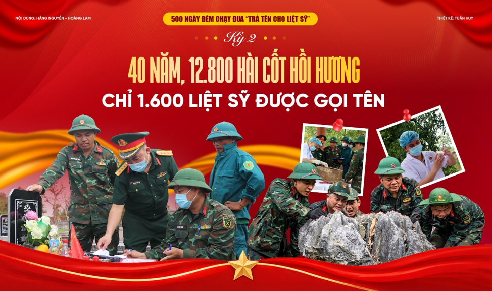 500 NGÀY ĐÊM CHẠY ĐUA “TRẢ TÊN CHO LIỆT SĨ” – KỲ 2