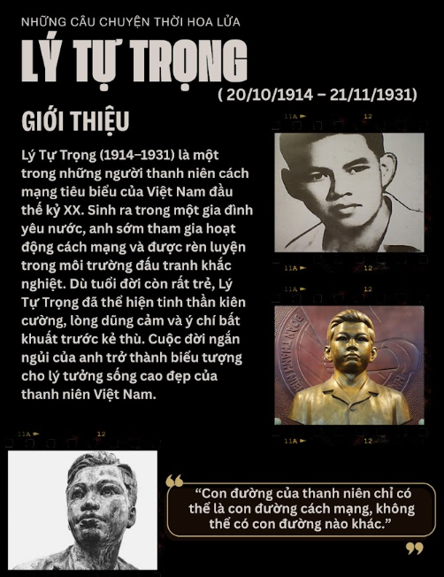 Tấm gương anh hùng Lý Tự Trọng