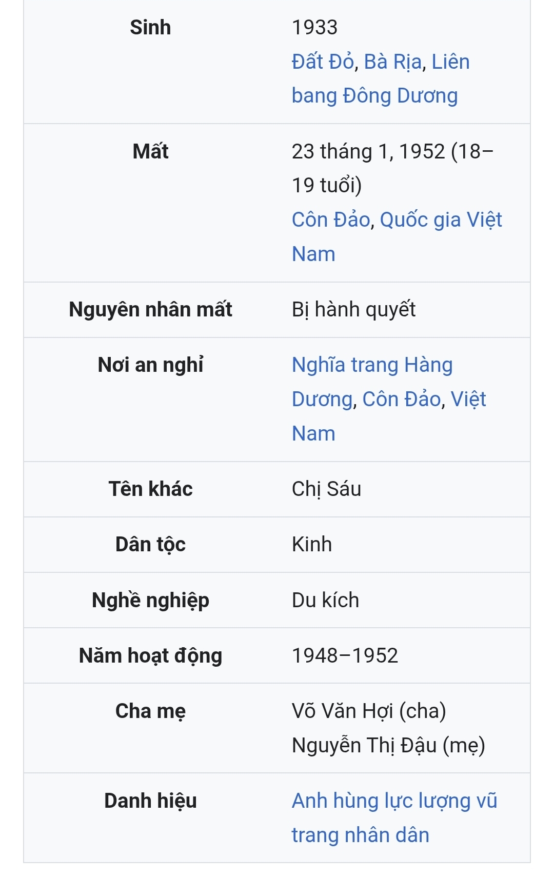 Võ Thị Sáu