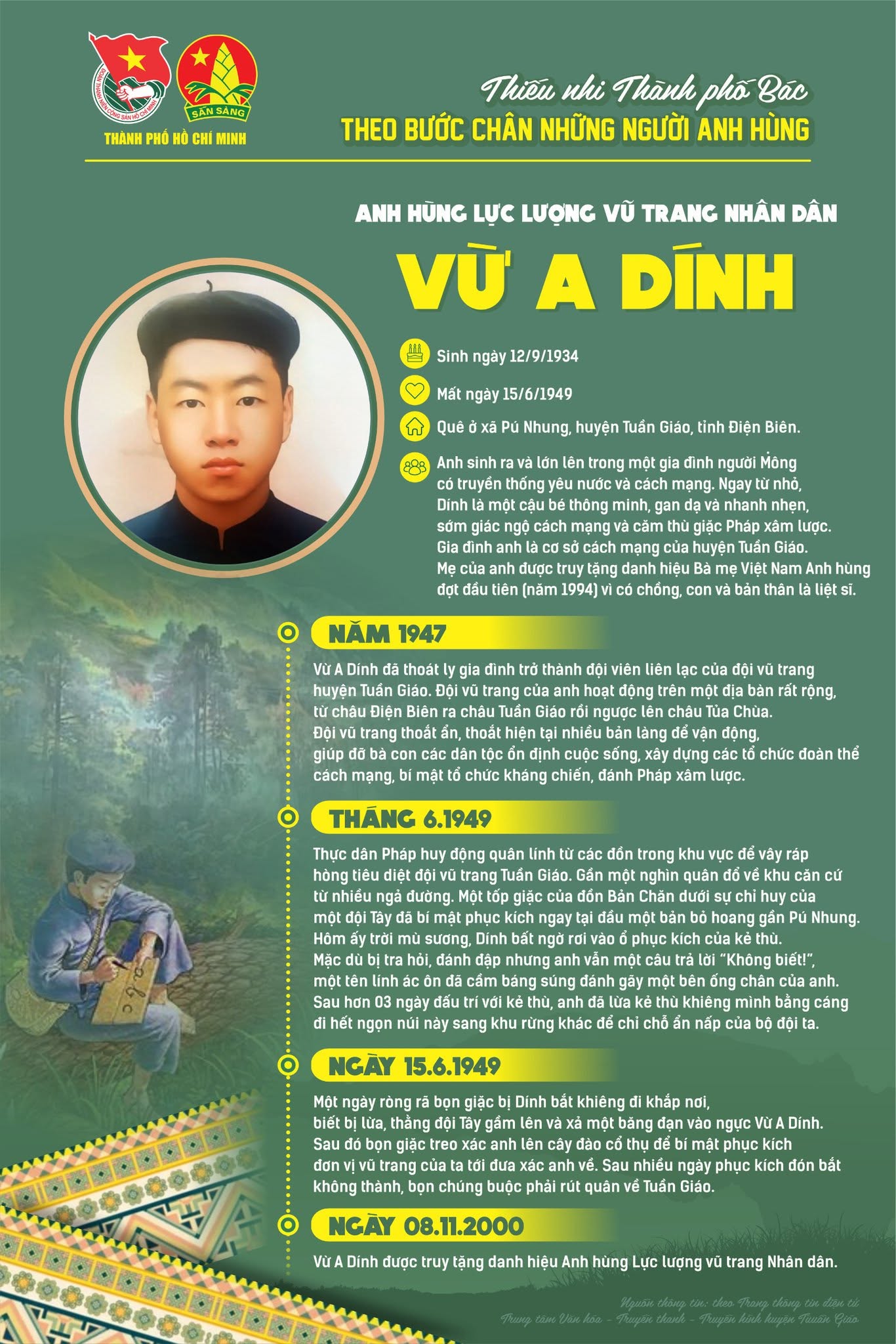 Tấm gương thiếu niên dũng cảm của núi rừng Tây Bắc