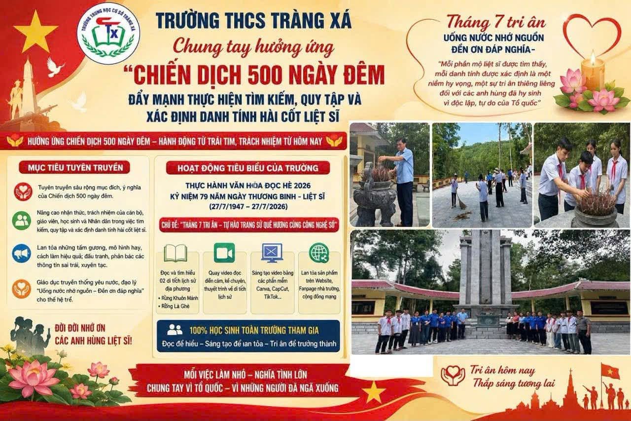 LIÊN ĐỘI THCS TRÀNG XÁ