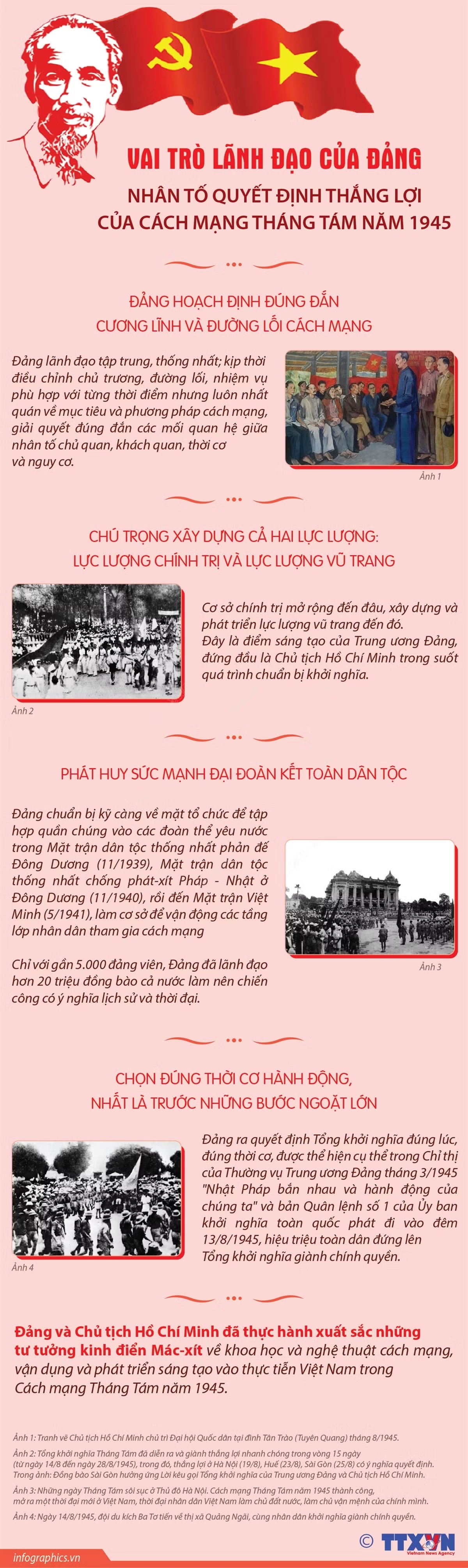 Vai trò lãnh đạo của Đảng: Nhân tố quyết định thắng lợi của Cách mạng Tháng Tám