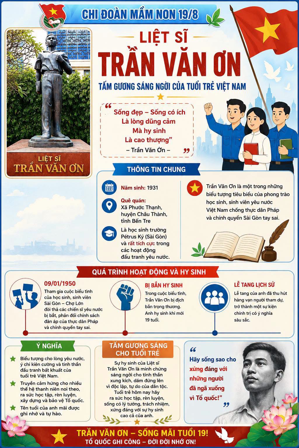 Câu chuyện thời hoa lửa