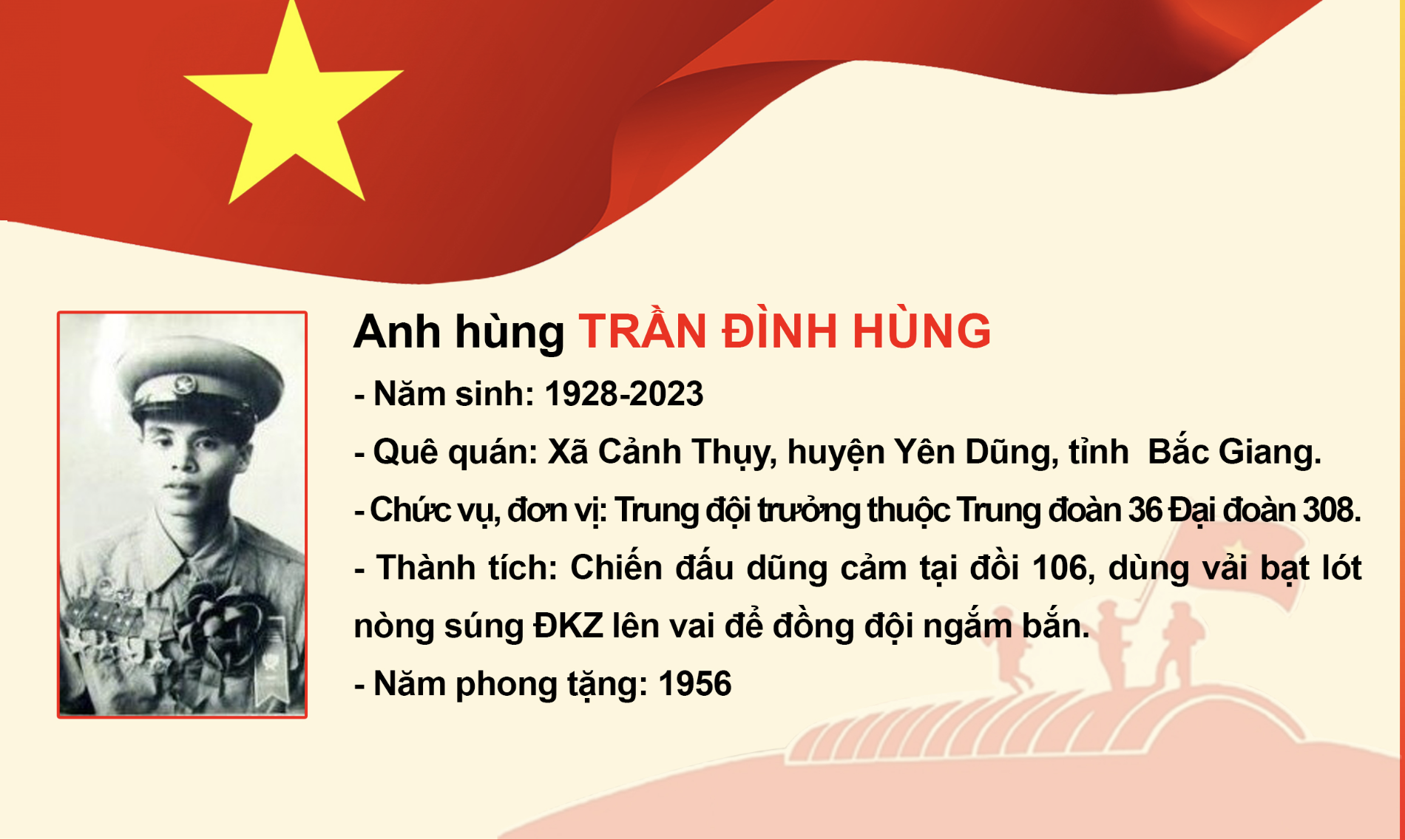 ANH HÙNG LLVTND TRẦN ĐÌNH HÙNG – “GIÁ SÚNG SỐNG” TRÊN CỨ ĐIỂM ĐỒI 106 ĐIỆN BIÊN PHỦ LỊCH SỬ
