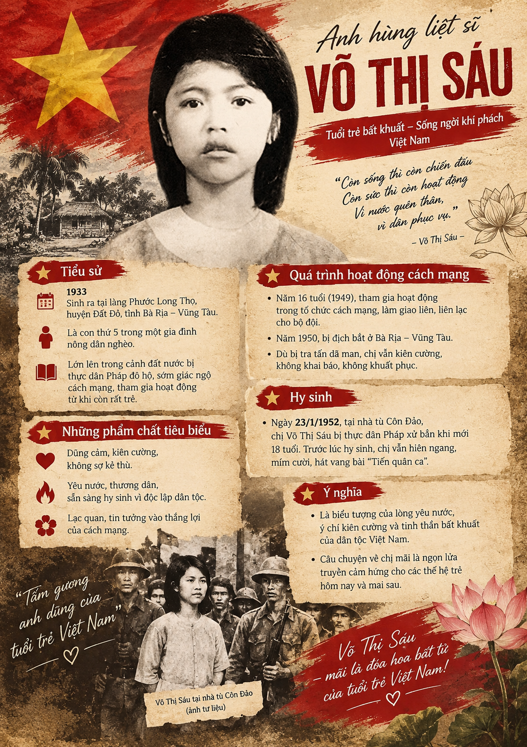 Các anh hùng dân tộc