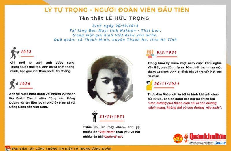 NGƯỜI CÓ CÔNG GIÚP ĐỠ CÁCH MẠNG LÝ TỰ TRỌNG - TUỔI 17 VÀ LÝ TƯỞNG CỦA NGƯỜI THANH NIÊN