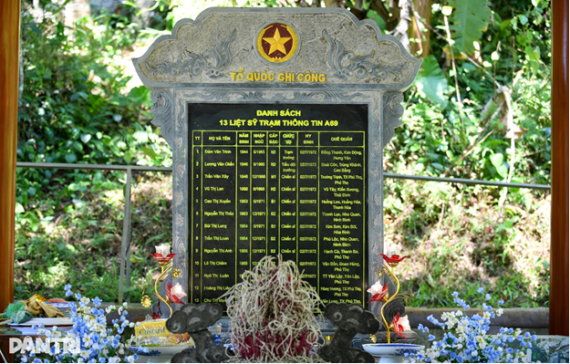 Chuyện ở hang Lèn Hà