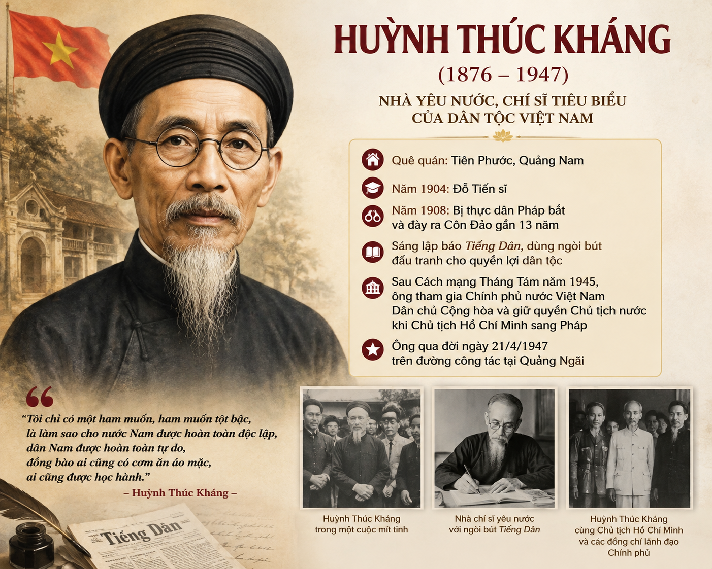 HUỲNH THÚC KHÁNG (1876–1947) – MỘT ĐỜI VÌ NƯỚC, VÌ DÂN