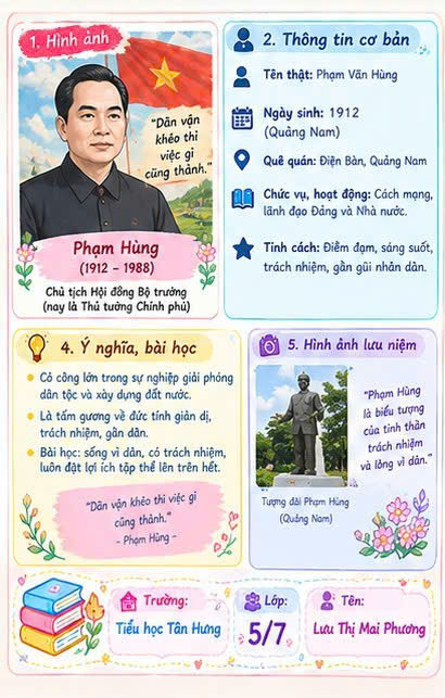 Phạm Hùng (1912 – 1988) – Biểu Tượng Tinh Thần Trách Nhiệm Và Lòng Vì Dân
