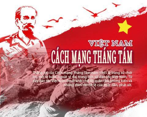 THẮNG LỢI CÁCH MẠNG THÁNG TÁM NĂM 1945 - SỰ HỘI TỤ Ý CHÍ CHÍNH TRỊ VÀ TINH THẦN QUYẾT TÂM CỦA DÂN TỘC VIỆT NAM