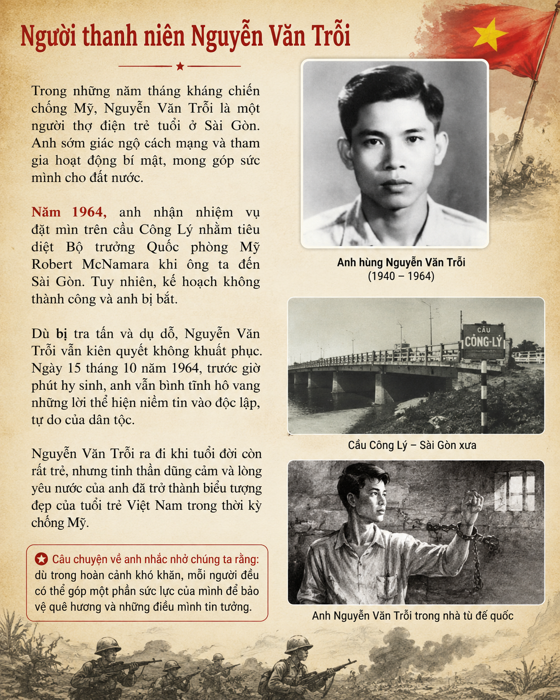 Người thanh niên Nguyễn Văn Trỗi