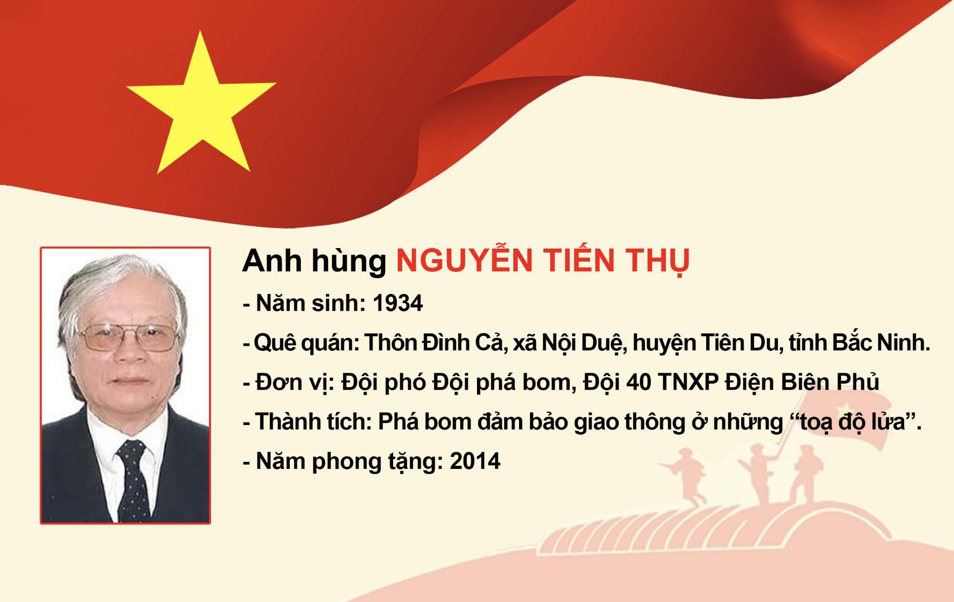 ANH HÙNG LLVTND NGUYỄN TIẾN THỤ – NGƯỜI CHỈ HUY PHÁ BOM DŨNG CẢM, GIỮ THÔNG “TỌA ĐỘ LỬA” ĐIỆN BIÊN PHỦ LỊCH SỬ