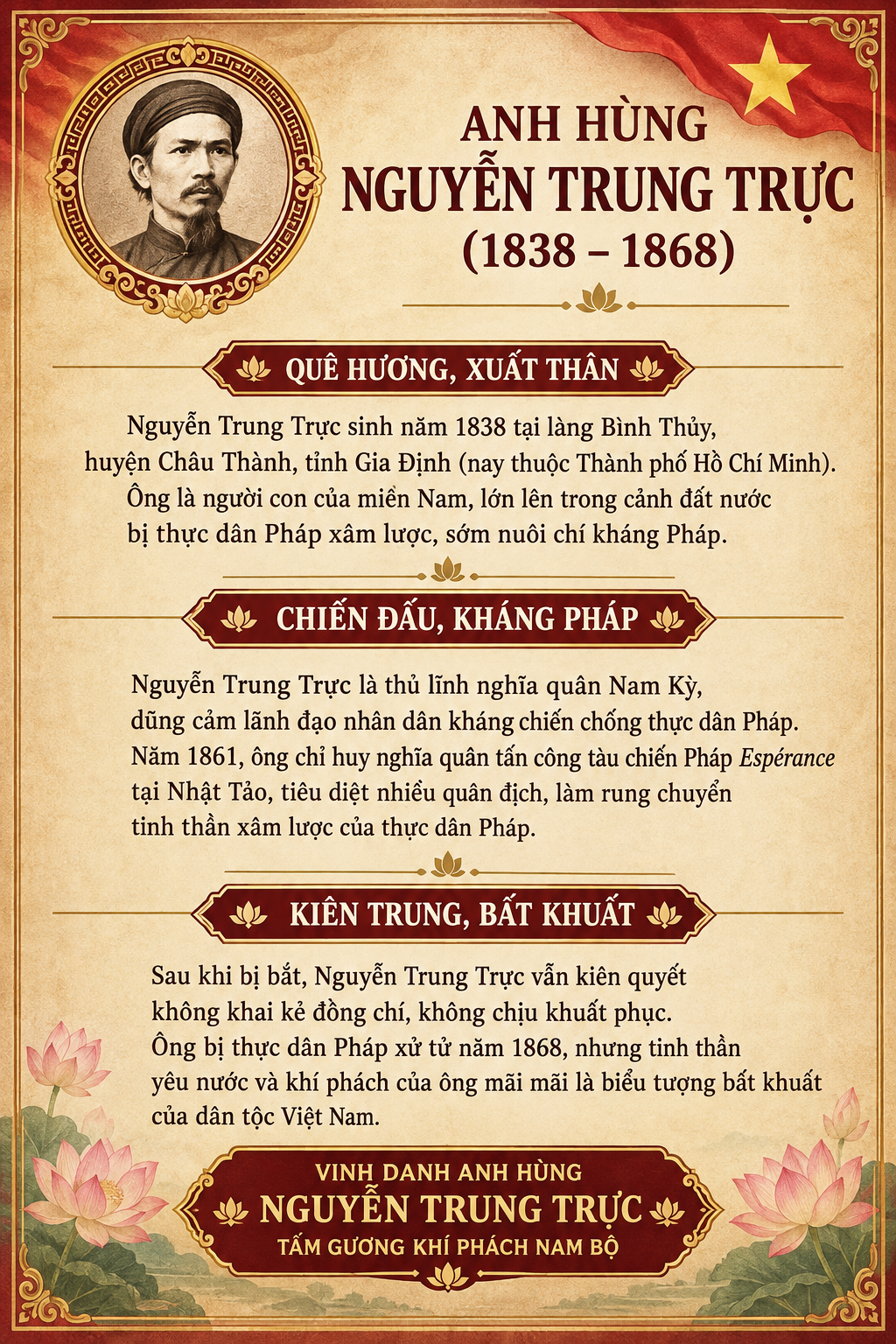 Thời hoa lửa - Nguyễn Trung Trực