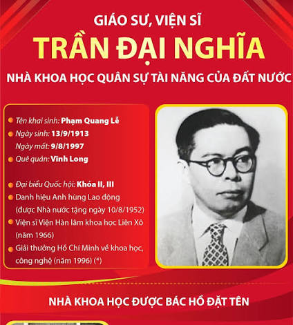 Trần Đại Nghĩa – "Ông Vua Vũ Khí" Trút Bỏ Nhung Lụa Chọn Rừng Thiêng