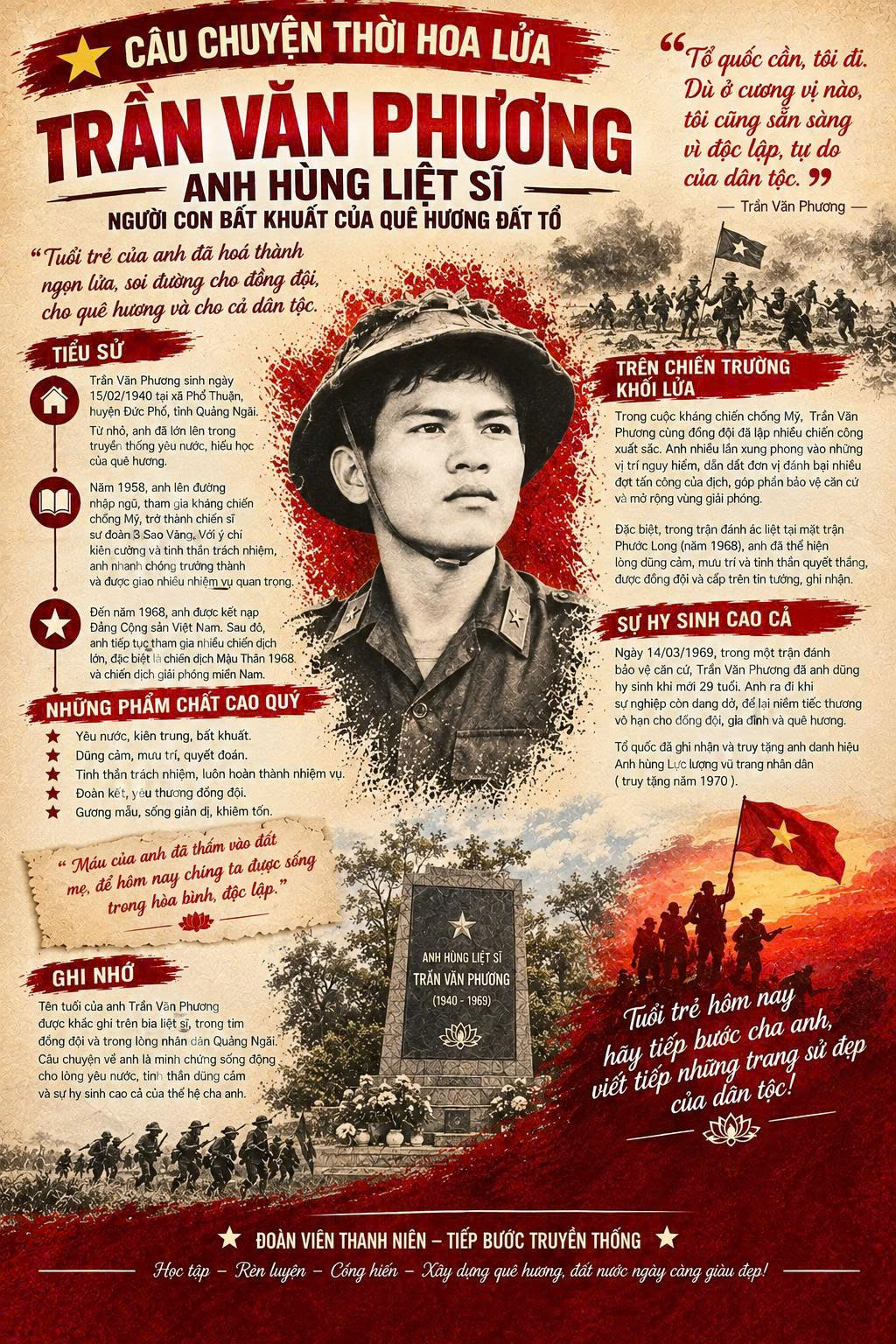 Anh hùng Trần Văn Phương- "Người giữ cờ bất tử" trên bãi đá Gạc Ma