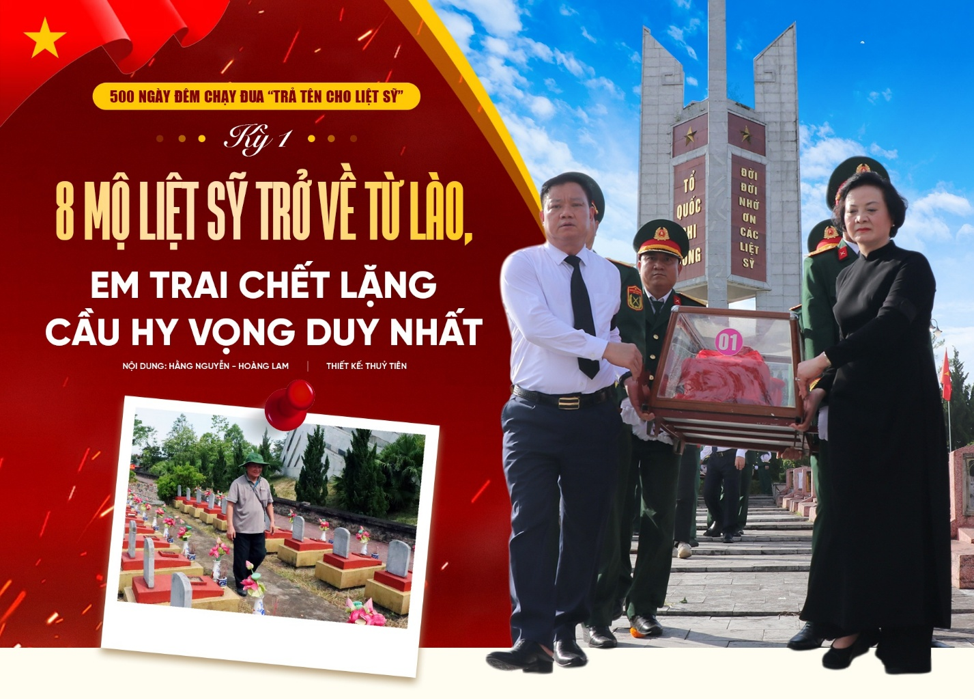 500 NGÀY ĐÊM CHẠY ĐUA “TRẢ TÊN CHO LIỆT SĨ” – KỲ 1